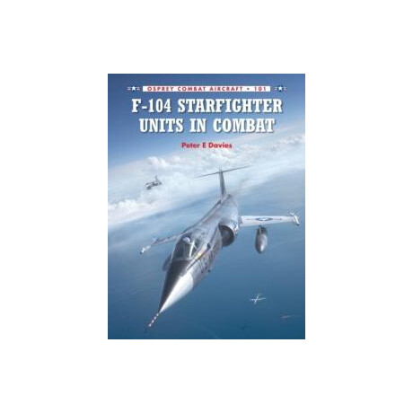 F-104 Starfighter Units in Combat