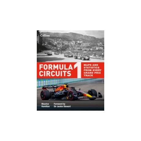 Formula 1 Circuits