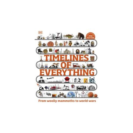 Timelines of Everything