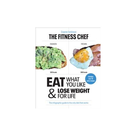 The Fitness Chef The Fitness Chef