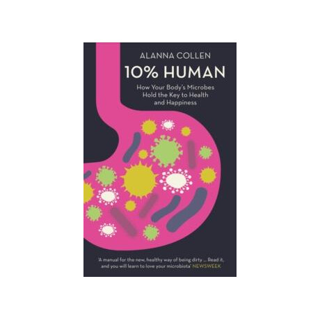 10% Human