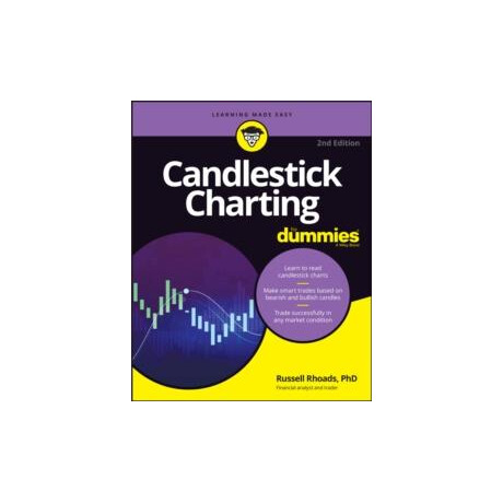 Candlestick Charting for Dummies