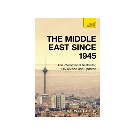 Middle East Since 1945