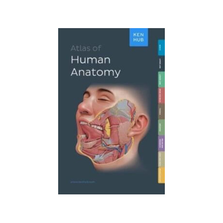 Kenhub Atlas of Human Anatomy