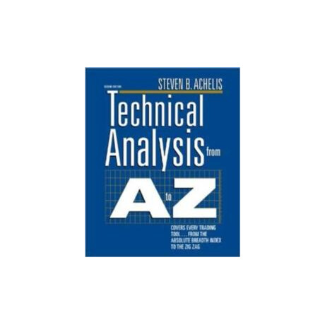 Technical Analysis From a to z