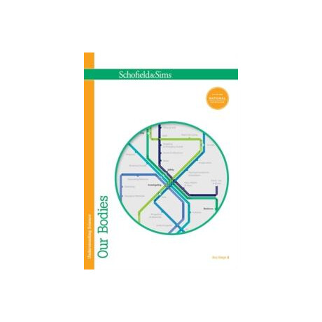 Understanding Science: our Bodies