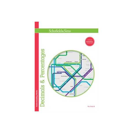 Understanding Maths: Decimals & Percentages
