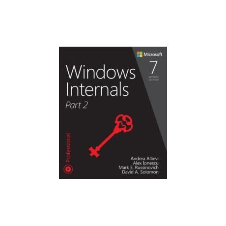 Windows Internals, Part 2