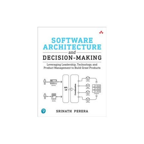 Software Architecture and Decision-Making