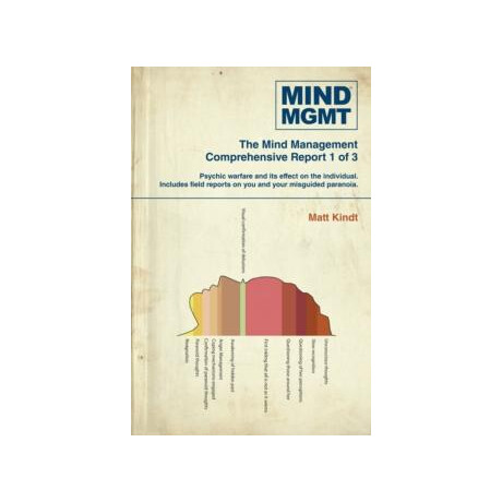 Mind Mgmt Omnibus Part 1