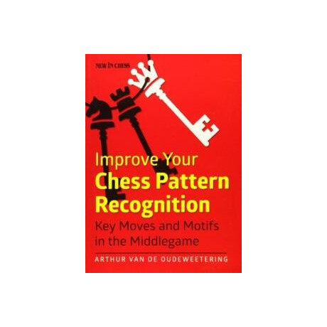 Improve Your Chess Pattern Recognition