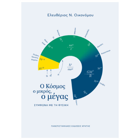 Ο Κόσμος ο Μικρός, ο Μέγας
