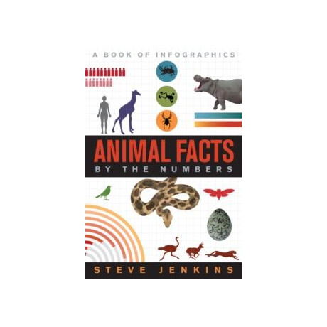 Animal Facts