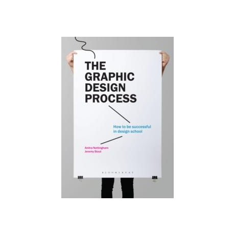 Graphic Design Process