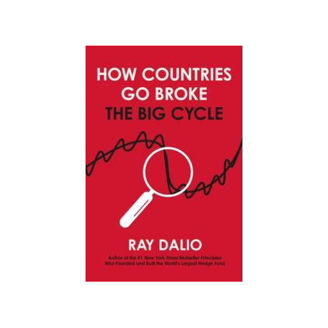 How Countries go Broke