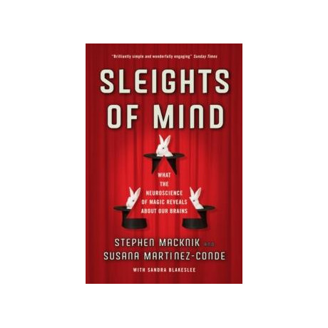 Sleights of Mind
