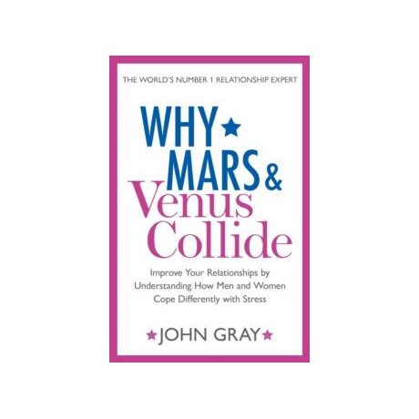Why Mars and Venus Collide