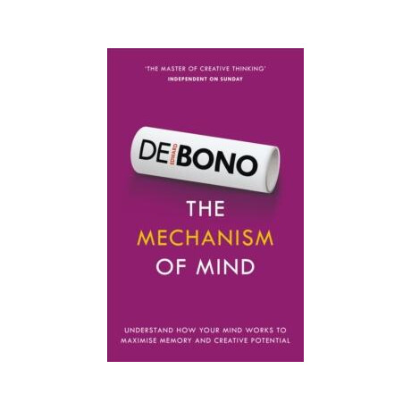 Mechanism of Mind
