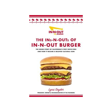 Ins-n-Outs of in-n-out Burger