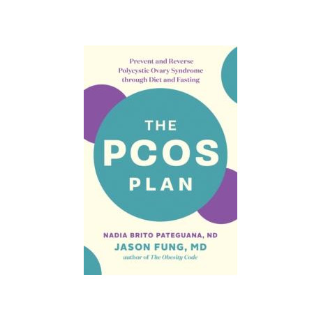 Pcos Plan