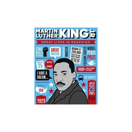Great Lives in Graphics: Martin Luther King