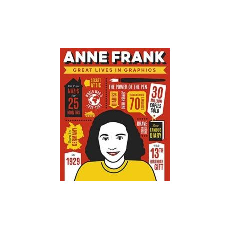 Great Lives in Graphics: Anne Frank