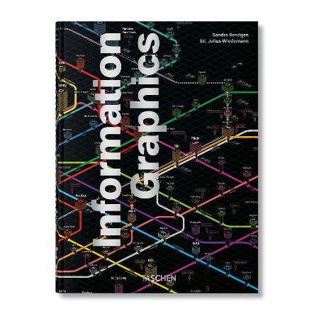 Taschen 45th Edition : Information Graphics. hc