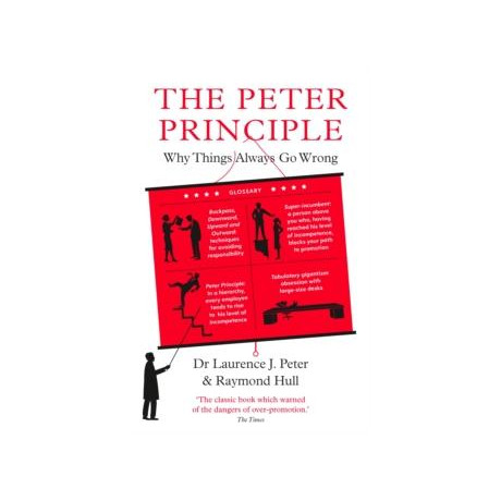 Peter Principle