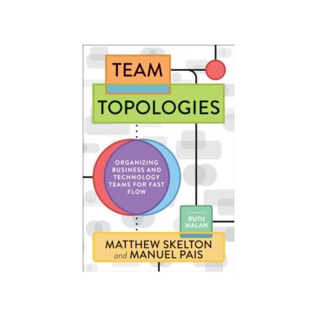 Team Topologies