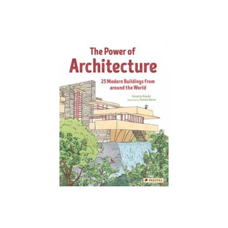 Power of Architecture