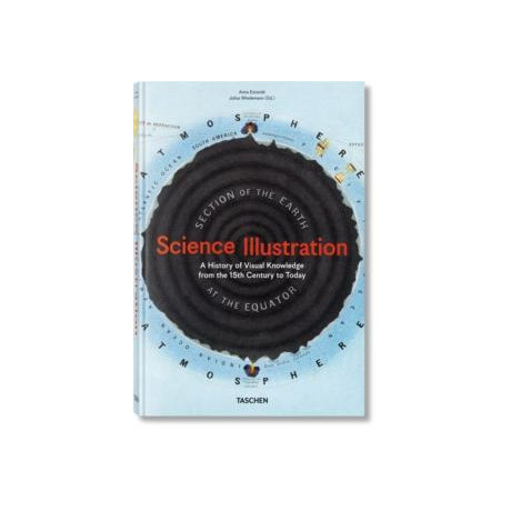 Science Illustration. a History of Visual Knowledge From the 15th Century to Today