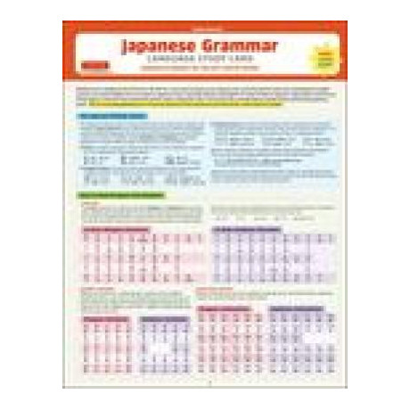 Japanese Grammar Language Study Card