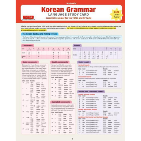 Korean Grammar Language Study Card