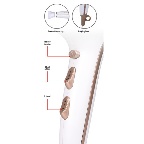 Στεγνωτήρας Μαλλιών 1600-2000W ALPINA