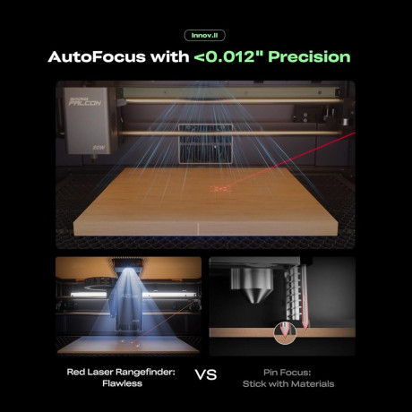 Creality Falcon a1 pro - 20w Laser Engraver, 20w Blue & Optional 2w ir Laser Module 358x268