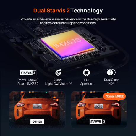 70mai Μ800-2 4κ Dash cam set & Rear Cam. 3840x2160 gps & hi Temperature Battery