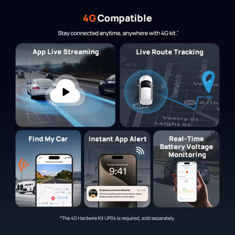 70mai Μ800-2 4κ Dash cam set & Rear Cam. 3840x2160 gps & hi Temperature Battery