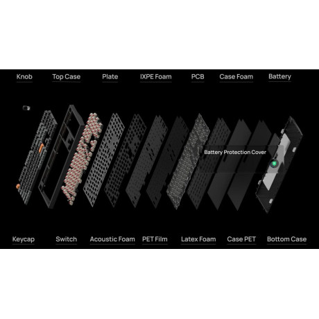Keychron p6 Ultra (p6-m3) zmk 8k Wireless Custom Mechanical Keyboard Brown Switch rgb 100% us Layout