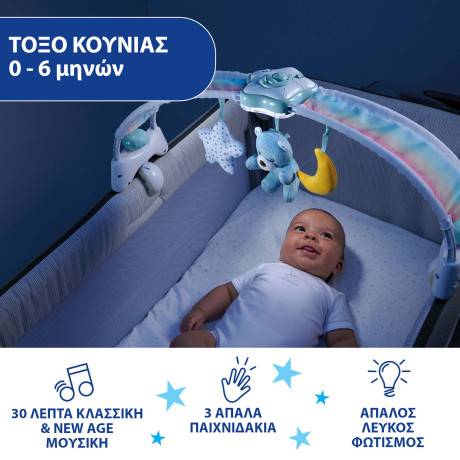 Chicco Βρεφικό Παιχνίδι Κούνιας Rainbow Sky Σιέλ Για 0+ Μηνών