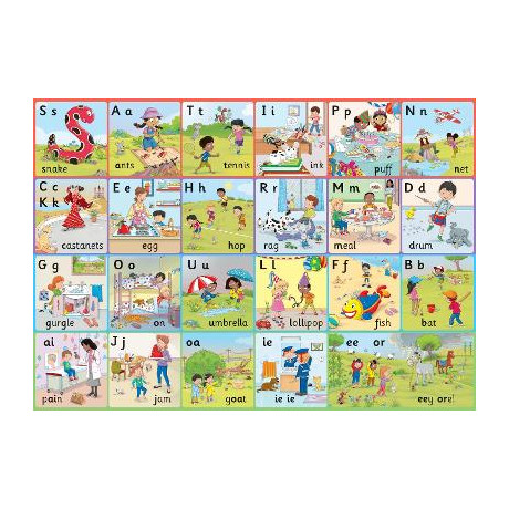 Jolly Phonics Letter Sound Wall Charts: in Precursive Letters (British English Edition) Poster