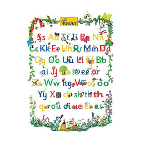 Jolly Phonics Letter Sound Poster: in Precursive Letters (British English Edition) Poster