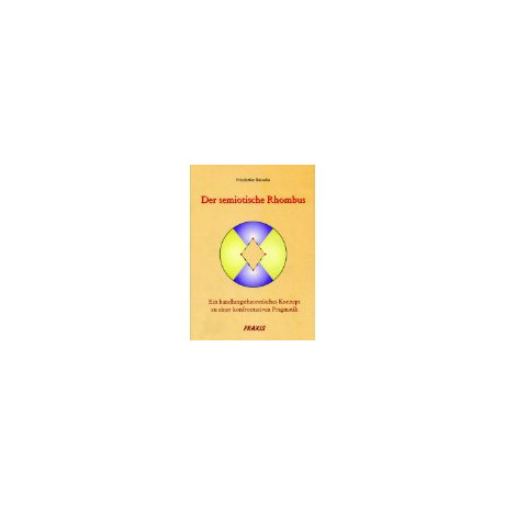 Der Semiotische Rhombus