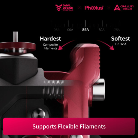 Creality Dxc2 Extruder (k2 / k2 pro / k2 Plus)