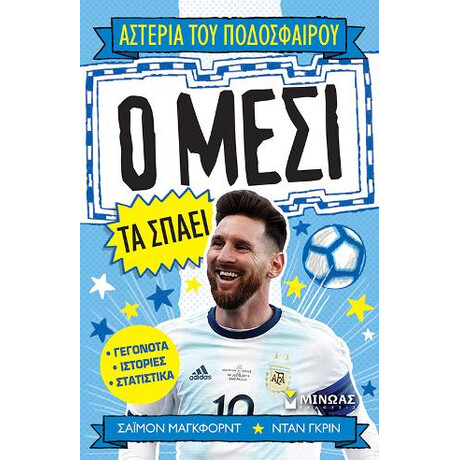 Ο Μέσι τα Σπάσει