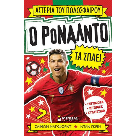 Ο Ρονάλντο τα Σπάσει