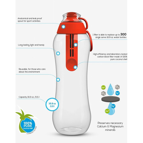 Μπουκάλι Με Φίλτρο Dafi Κόκκινο 500ml