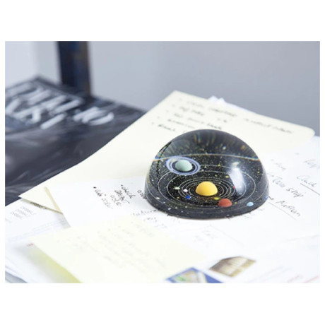 Πρες Παπιε Paperweight Planetary Kikkerland SC22