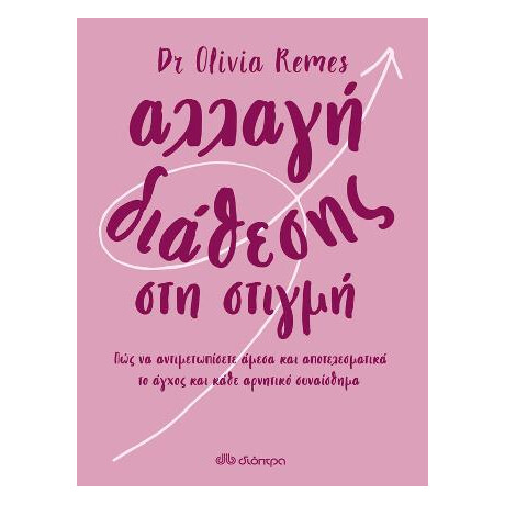 Αλλαγή Διάθεσης στη Στιγμή